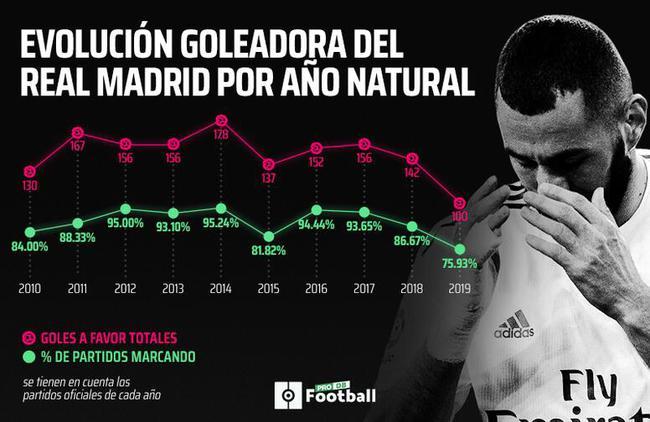 欧冠倒计时；俄克拉荷马雷霆赛前临场应变；细节引发关注；目标明确；训练强度明显提升